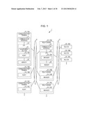 COMMUNICATION DEVICE, METHOD FOR COMMUNICATION AND RELAY SYSTEM diagram and image