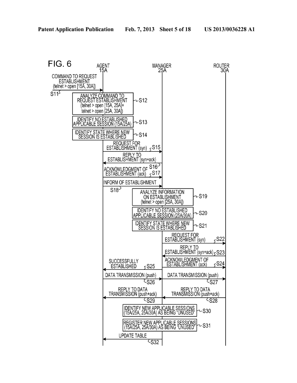 COMMUNICATION DEVICE, METHOD FOR COMMUNICATION AND RELAY SYSTEM - diagram, schematic, and image 06