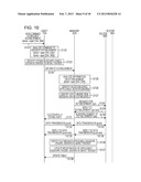 COMMUNICATION DEVICE, METHOD FOR COMMUNICATION AND RELAY SYSTEM diagram and image