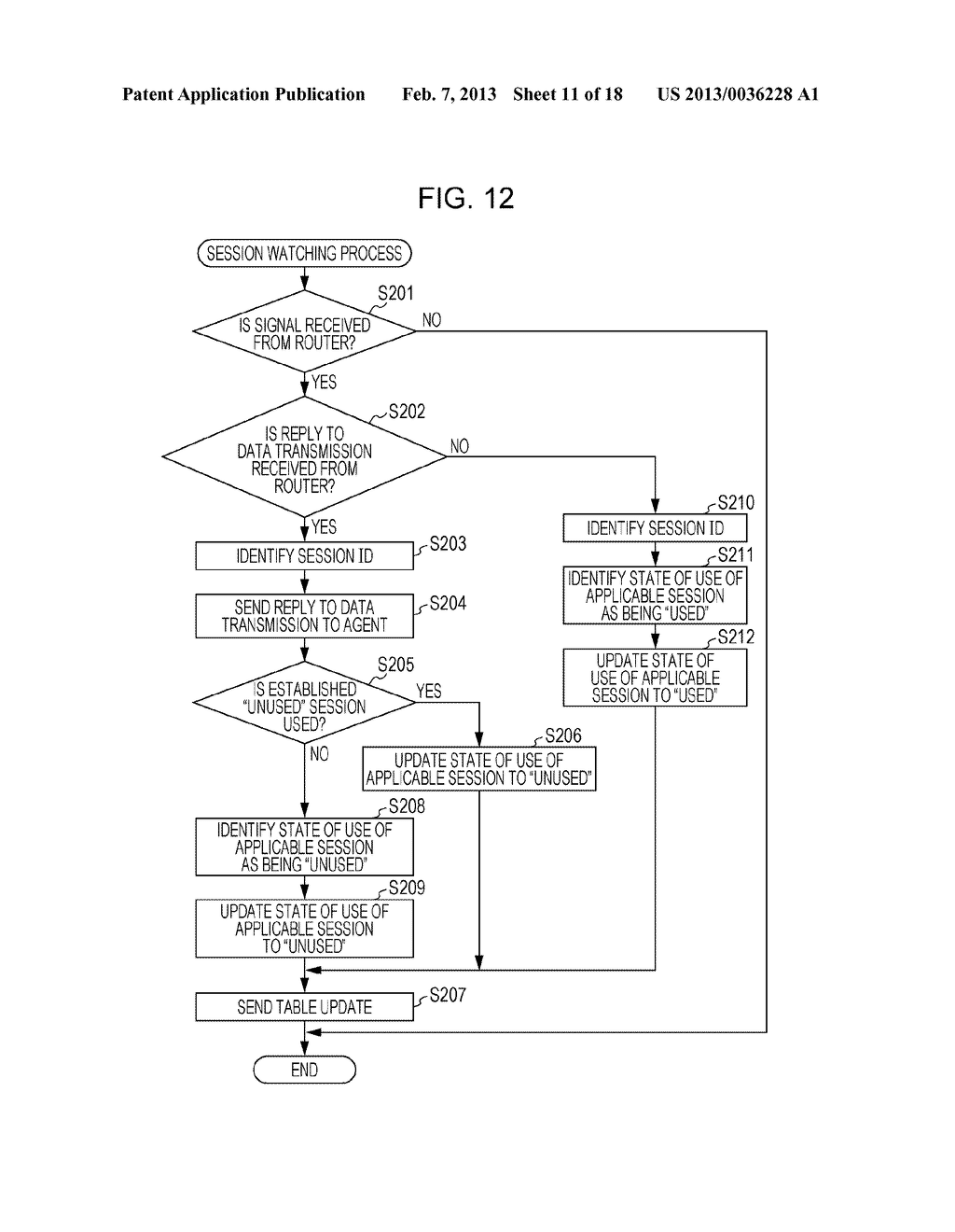 COMMUNICATION DEVICE, METHOD FOR COMMUNICATION AND RELAY SYSTEM - diagram, schematic, and image 12