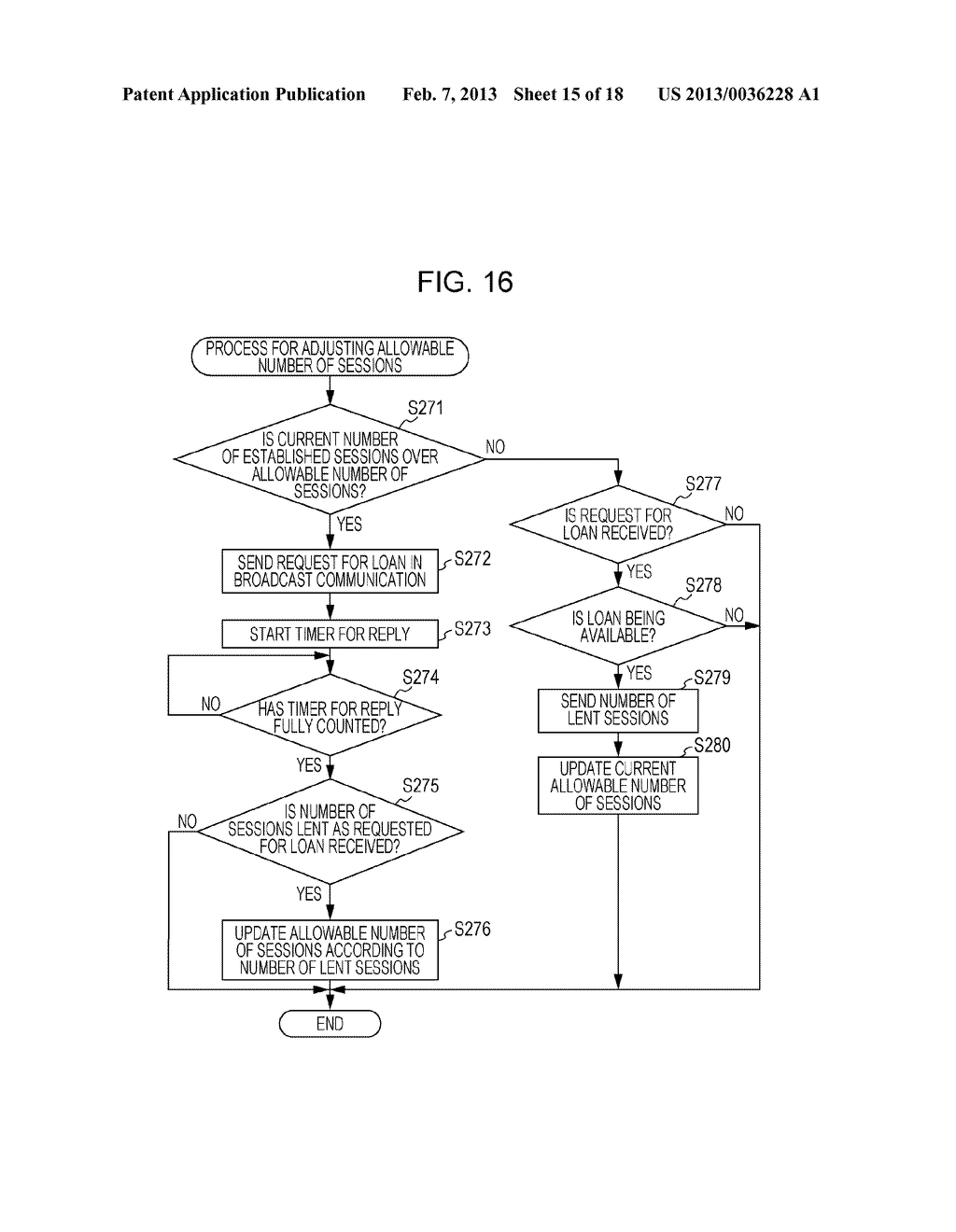 COMMUNICATION DEVICE, METHOD FOR COMMUNICATION AND RELAY SYSTEM - diagram, schematic, and image 16