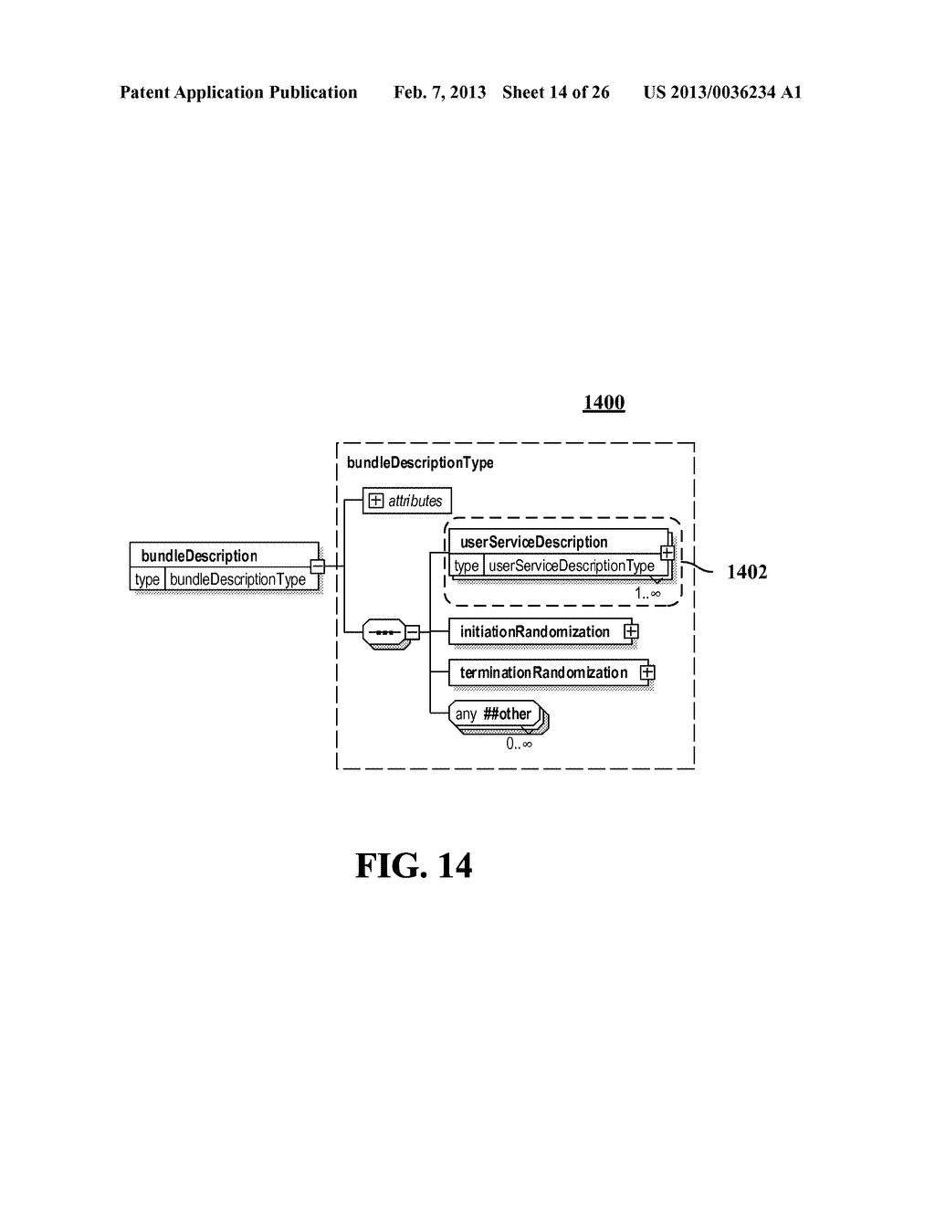 METHOD AND APPARATUS FOR TRANSPORT OF DYNAMIC ADAPTIVE STREAMING OVER HTTP     (DASH) INITIALIZATION SEGMENT DESCRIPTION FRAGMENTS AS USER SERVICE     DESCRIPTION FRAGMENTS - diagram, schematic, and image 15