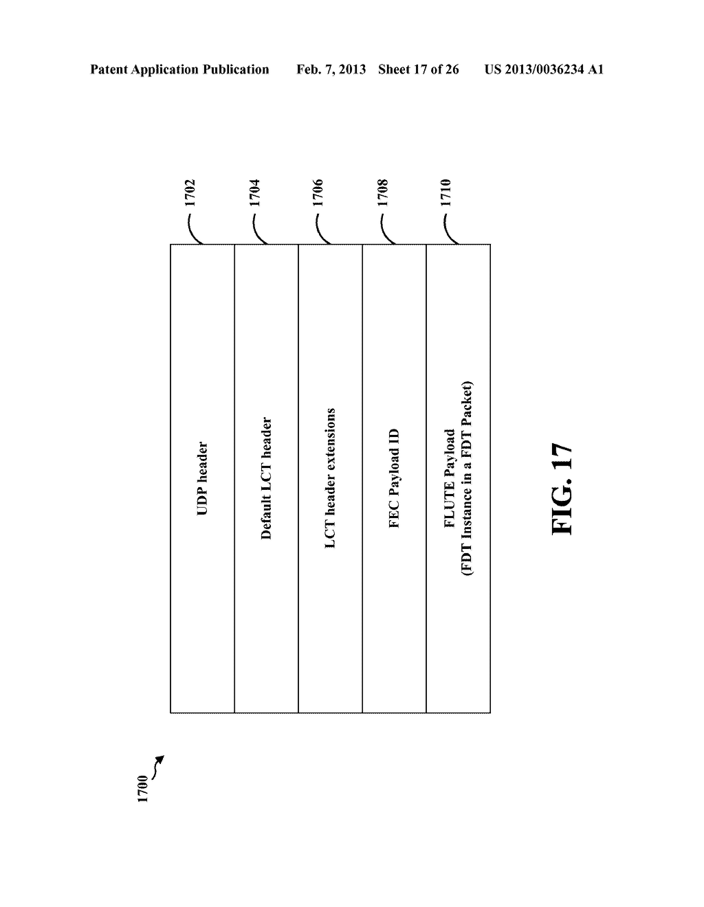 METHOD AND APPARATUS FOR TRANSPORT OF DYNAMIC ADAPTIVE STREAMING OVER HTTP     (DASH) INITIALIZATION SEGMENT DESCRIPTION FRAGMENTS AS USER SERVICE     DESCRIPTION FRAGMENTS - diagram, schematic, and image 18