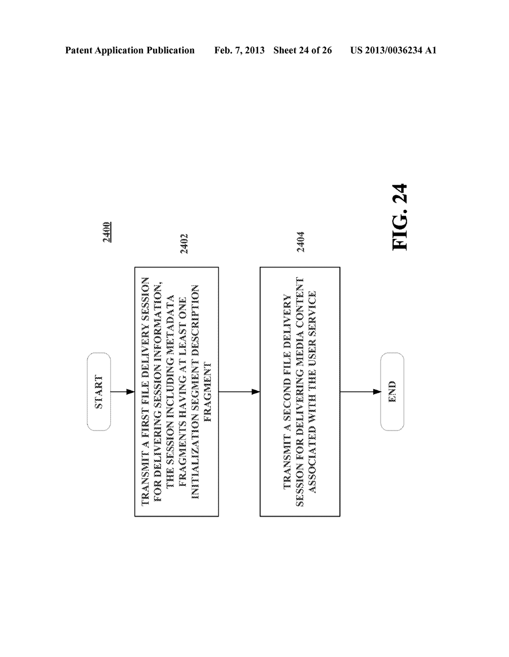 METHOD AND APPARATUS FOR TRANSPORT OF DYNAMIC ADAPTIVE STREAMING OVER HTTP     (DASH) INITIALIZATION SEGMENT DESCRIPTION FRAGMENTS AS USER SERVICE     DESCRIPTION FRAGMENTS - diagram, schematic, and image 25