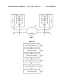 SYNCHRONIZATION OF CLOCKS BETWEEN TWO COMMUNICATION TERMINALS USING TCP/IP diagram and image