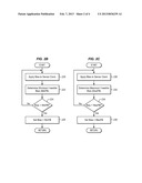 SYNCHRONIZATION OF CLOCKS BETWEEN TWO COMMUNICATION TERMINALS USING TCP/IP diagram and image