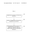 HOST-DAUGHTERCARD CONFIGURATION WITH DOUBLE DATA RATE BUS diagram and image