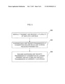 HOST-DAUGHTERCARD CONFIGURATION WITH DOUBLE DATA RATE BUS diagram and image