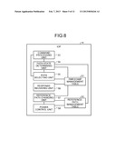 COMMUNICATION CONTROL DEVICE, INFORMATION PROCESSING APPARATUS, AND PATH     SELECTING METHOD diagram and image