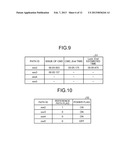 COMMUNICATION CONTROL DEVICE, INFORMATION PROCESSING APPARATUS, AND PATH     SELECTING METHOD diagram and image