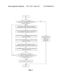 Device and Method for Enhancing Flexibility of Interface Between 3G     Communication Module and Application Processor diagram and image