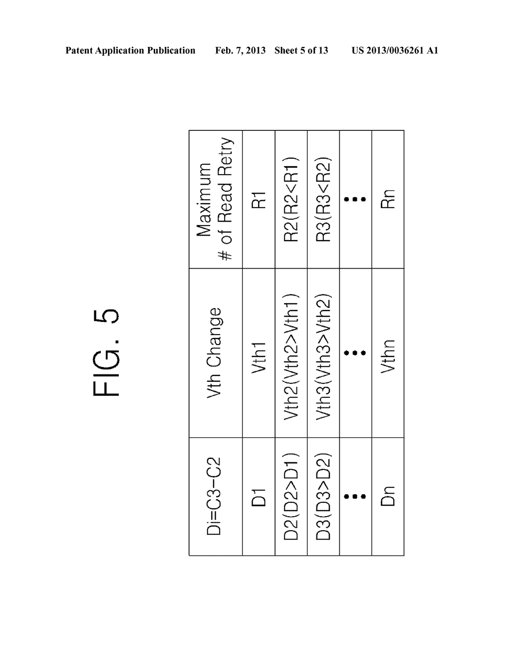 METHOD FOR OPERATING MEMORY CONTROLLER, AND MEMORY SYSTEM INCLUDING THE     SAME - diagram, schematic, and image 06