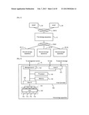 FIRST STORAGE CONTROL APPARATUS AND STORAGE SYSTEM MANAGEMENT METHOD diagram and image