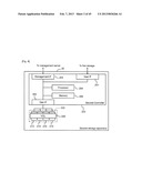 FIRST STORAGE CONTROL APPARATUS AND STORAGE SYSTEM MANAGEMENT METHOD diagram and image