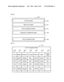 FIRST STORAGE CONTROL APPARATUS AND STORAGE SYSTEM MANAGEMENT METHOD diagram and image