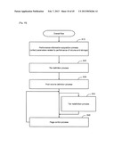 FIRST STORAGE CONTROL APPARATUS AND STORAGE SYSTEM MANAGEMENT METHOD diagram and image