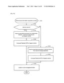 FIRST STORAGE CONTROL APPARATUS AND STORAGE SYSTEM MANAGEMENT METHOD diagram and image