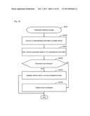 FIRST STORAGE CONTROL APPARATUS AND STORAGE SYSTEM MANAGEMENT METHOD diagram and image