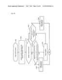 FIRST STORAGE CONTROL APPARATUS AND STORAGE SYSTEM MANAGEMENT METHOD diagram and image