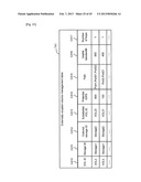 FIRST STORAGE CONTROL APPARATUS AND STORAGE SYSTEM MANAGEMENT METHOD diagram and image