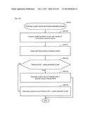 FIRST STORAGE CONTROL APPARATUS AND STORAGE SYSTEM MANAGEMENT METHOD diagram and image