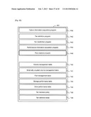 FIRST STORAGE CONTROL APPARATUS AND STORAGE SYSTEM MANAGEMENT METHOD diagram and image