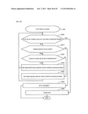 FIRST STORAGE CONTROL APPARATUS AND STORAGE SYSTEM MANAGEMENT METHOD diagram and image