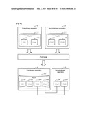 FIRST STORAGE CONTROL APPARATUS AND STORAGE SYSTEM MANAGEMENT METHOD diagram and image