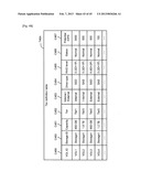 FIRST STORAGE CONTROL APPARATUS AND STORAGE SYSTEM MANAGEMENT METHOD diagram and image