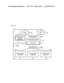 FIRST STORAGE CONTROL APPARATUS AND STORAGE SYSTEM MANAGEMENT METHOD diagram and image