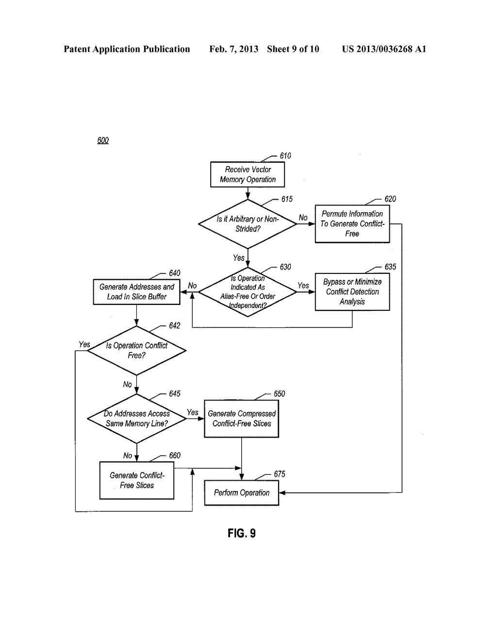 Implementing Vector Memory Operations - diagram, schematic, and image 10