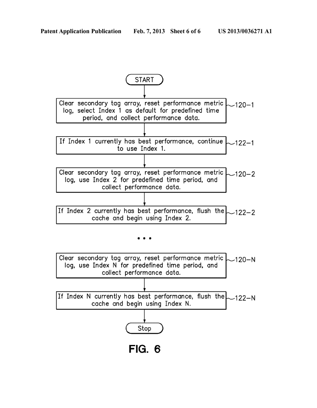 DYNAMIC INDEX SELECTION IN A HARDWARE CACHE - diagram, schematic, and image 07