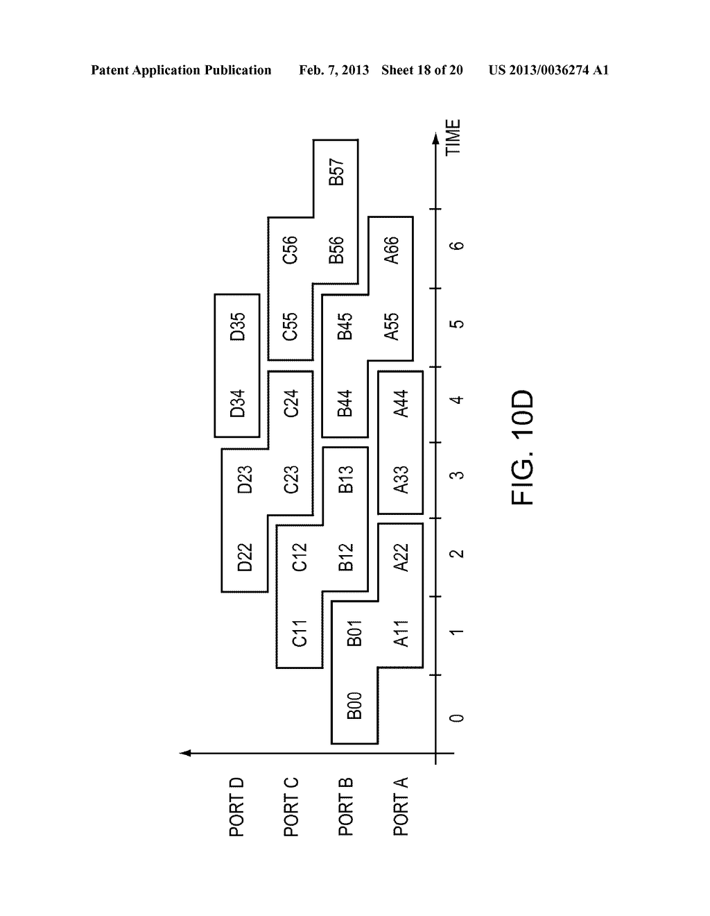 ON-CHIP MEMORY (OCM) PHYSICAL BANK PARALLELISM - diagram, schematic, and image 19