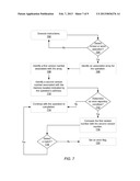 INSTRUCTIONS TO SET AND READ MEMORY VERSION INFORMATION diagram and image