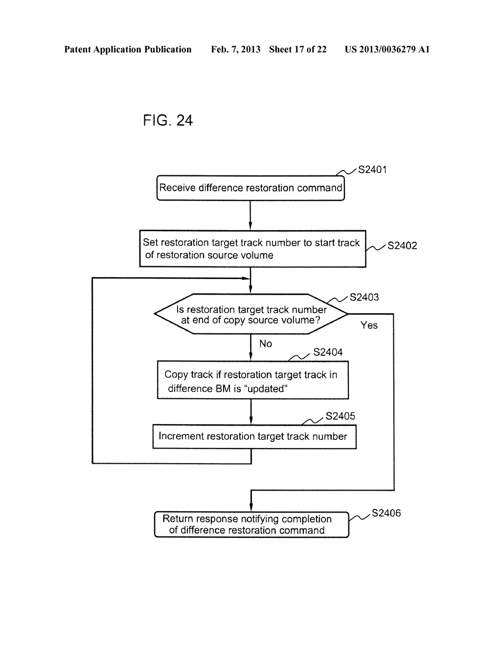 STORAGE SYSTEM USING REAL DATA STORAGE AREA DYNAMIC ALLOCATION METHOD - diagram, schematic, and image 18