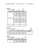 COMPUTER SYSTEM AND DATA MANAGEMENT METHOD diagram and image