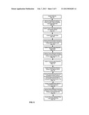 Extended Utilization Area For a Memory Device diagram and image