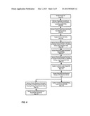 Extended Utilization Area For a Memory Device diagram and image