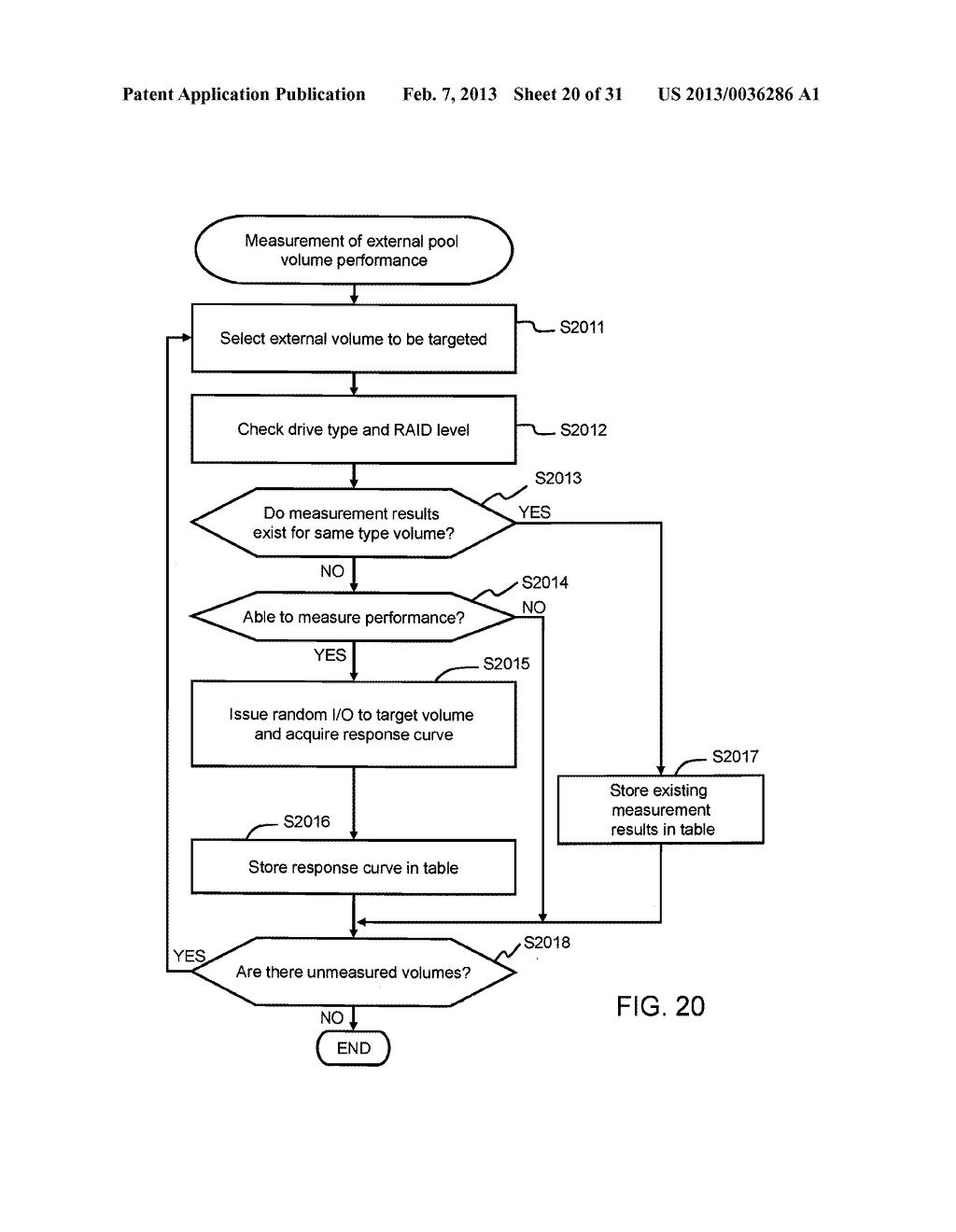 FIRST STORAGE CONTROL APPARATUS AND FIRST STORAGE CONTROL APPARATUS     CONTROL METHOD - diagram, schematic, and image 21