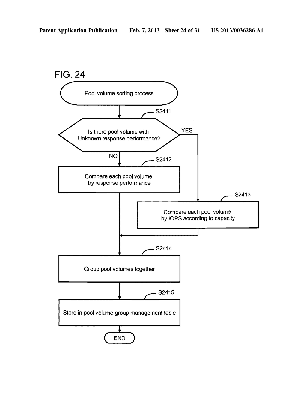 FIRST STORAGE CONTROL APPARATUS AND FIRST STORAGE CONTROL APPARATUS     CONTROL METHOD - diagram, schematic, and image 25