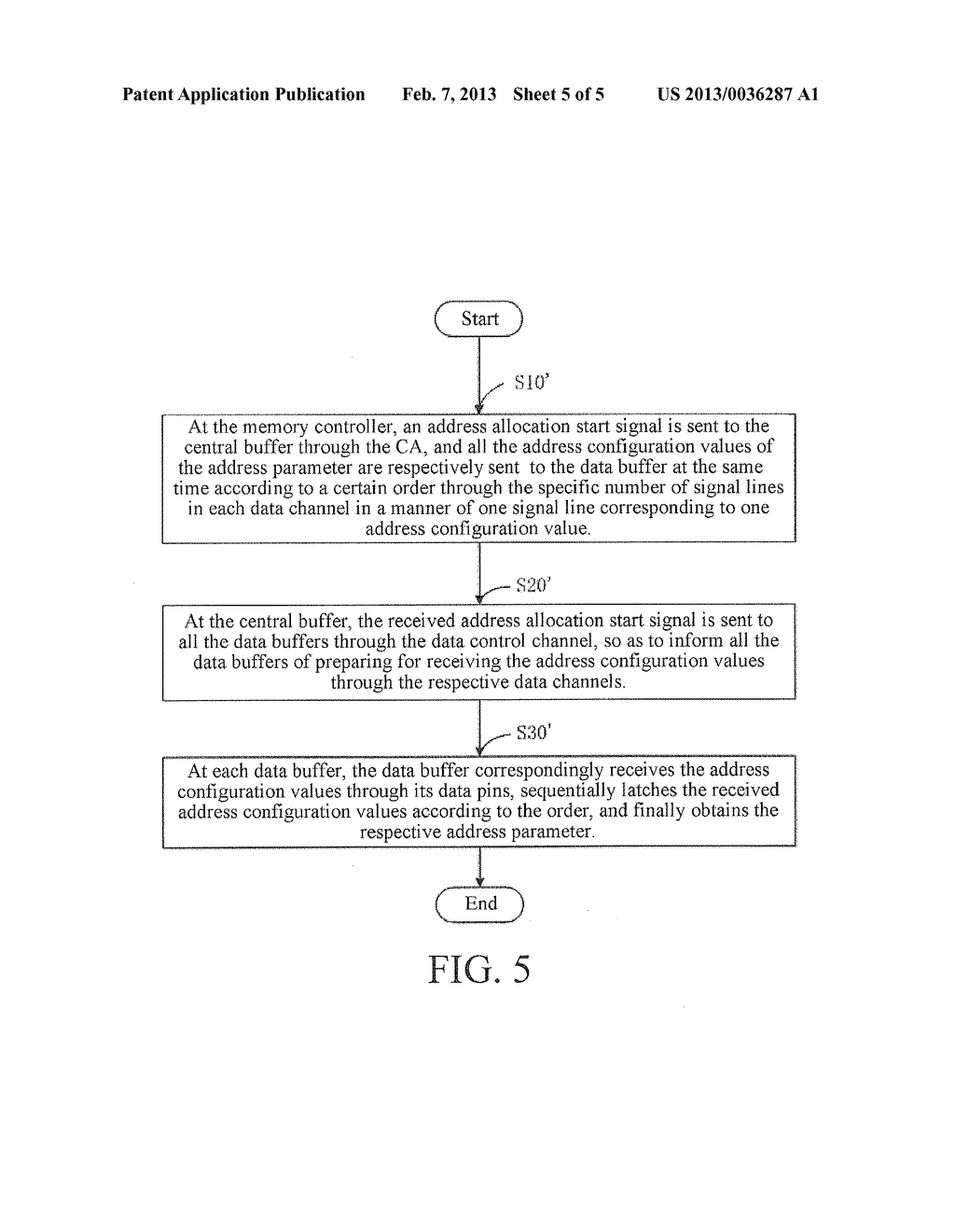 METHOD FOR ALLOCATING ADDRESSES TO DATA BUFFERS IN DISTRIBUTED BUFFER     CHIPSET - diagram, schematic, and image 06