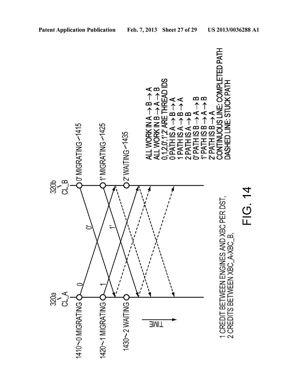 METHOD AND APPARATUS FOR ASSIGNING RESOURCES USED TO MANAGE TRANSPORT     OPERATIONS BETWEEN CLUSTERS WITHIN A PROCESSOR - diagram, schematic, and image 28