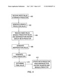 META PREDICTOR RESTORATION UPON DETECTING MISPREDICTION diagram and image