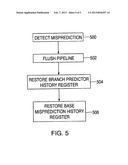 META PREDICTOR RESTORATION UPON DETECTING MISPREDICTION diagram and image