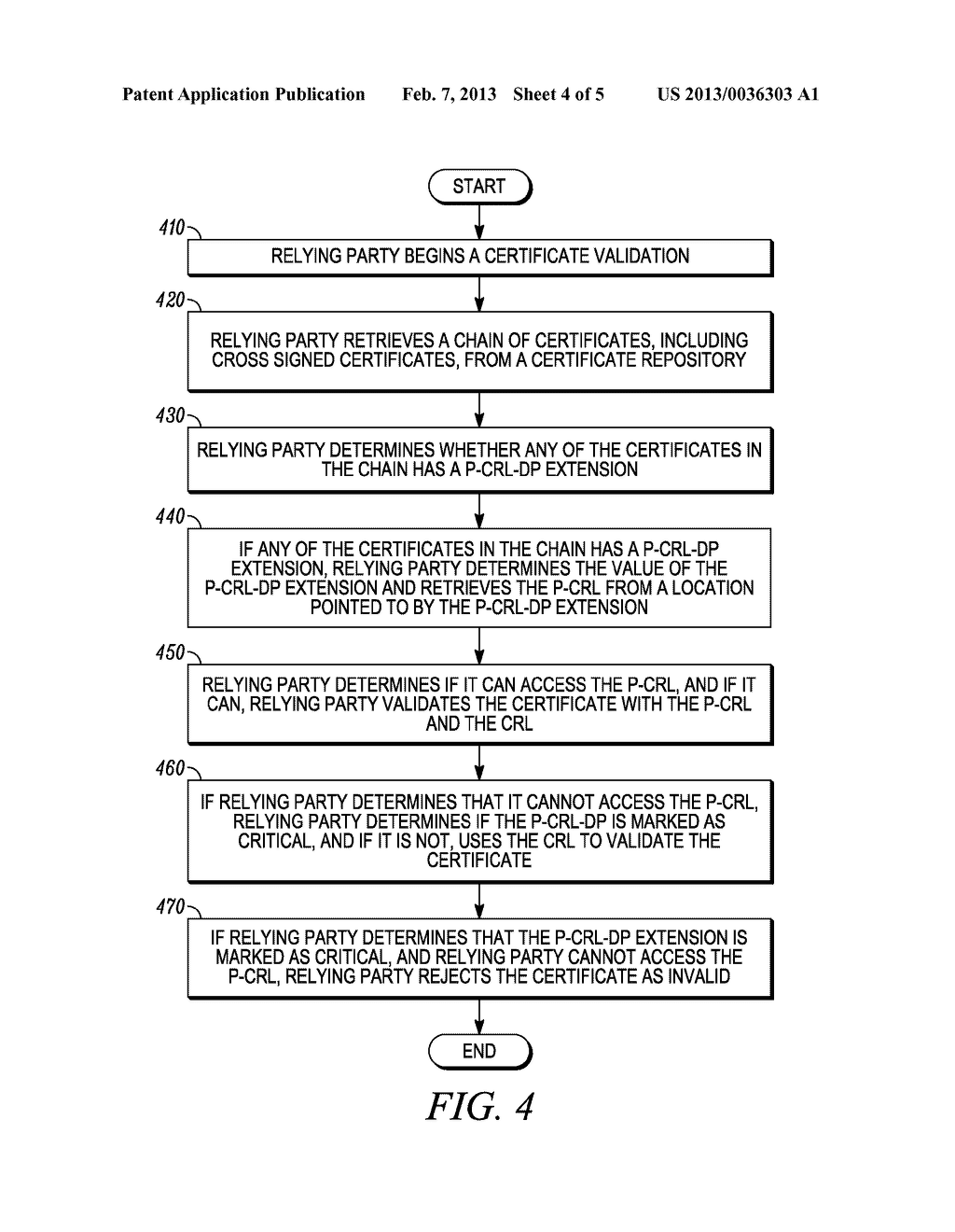 PRIVATE CERTIFICATE VALIDATION METHOD AND APPARATUS - diagram, schematic, and image 05