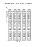 APPARATUS, SYSTEM, AND METHOD FOR RECONFIGURING AN ARRAY OF STORAGE     ELEMENTS diagram and image