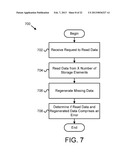 APPARATUS, SYSTEM, AND METHOD FOR RECONFIGURING AN ARRAY OF STORAGE     ELEMENTS diagram and image