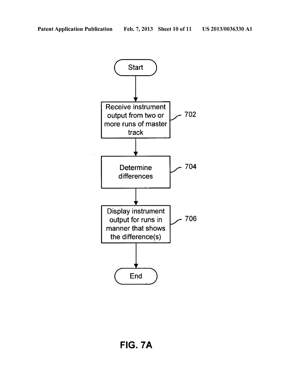 EXECUTION DIFFERENCE IDENTIFICATION TOOL - diagram, schematic, and image 11