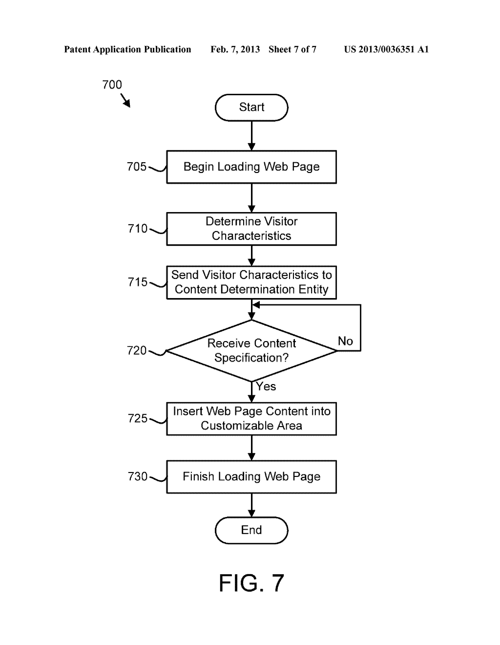 APPARATUS, SYSTEM, AND METHOD FOR DYNAMICALLY CUSTOMIZING A WEB PAGE - diagram, schematic, and image 08