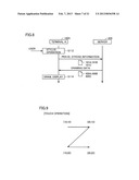 NETWORK SYSTEM AND COMMUNICATION METHOD diagram and image